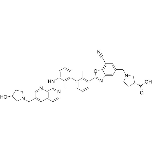 INCB086550 CAS nr.: 2230911-59-6