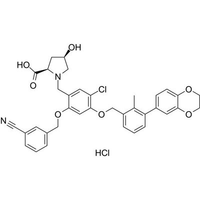 BMS-1166 Hýdróklóríð CAS nr.: 2113650-05-6